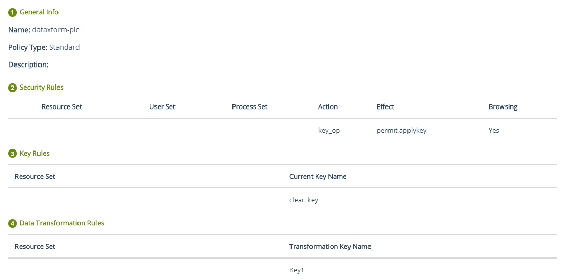 Data Transformation Policy