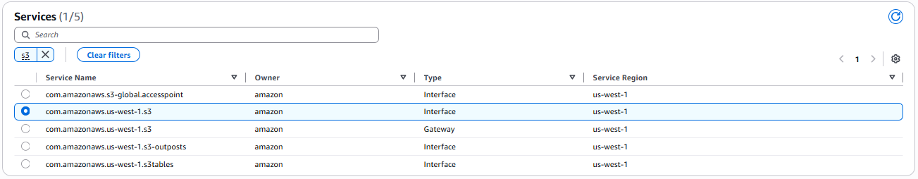 Interface