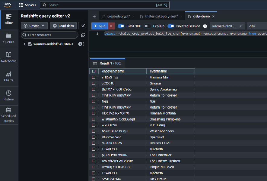 AWS Redshift editor