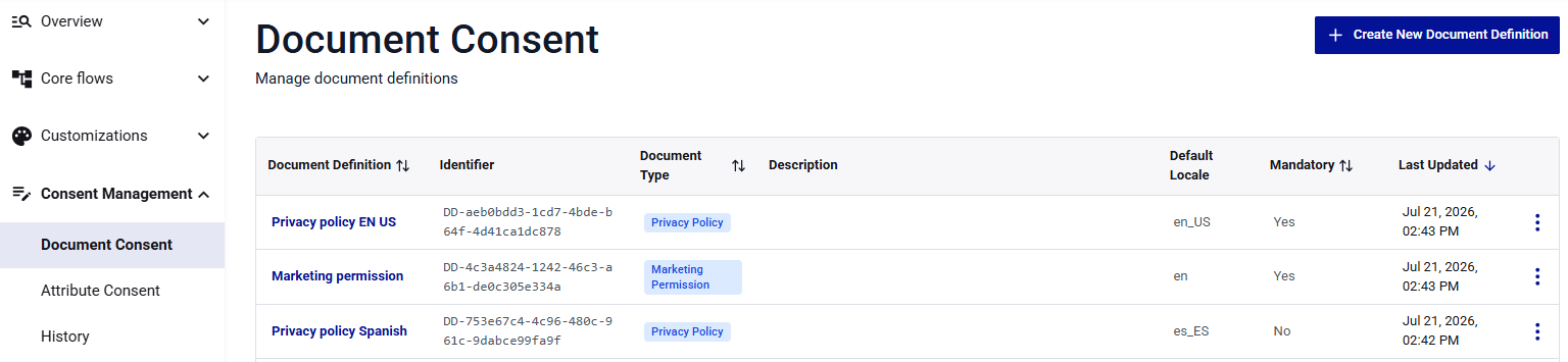 Document consent page