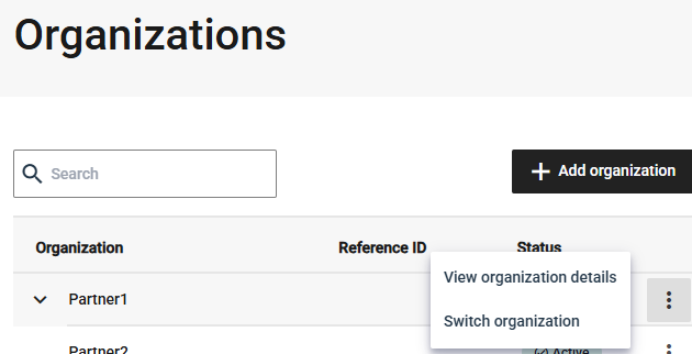 Switch organization