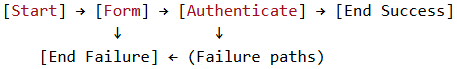 alt_text