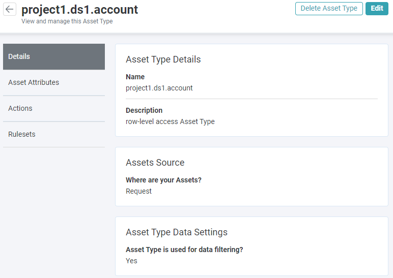 Asset Type