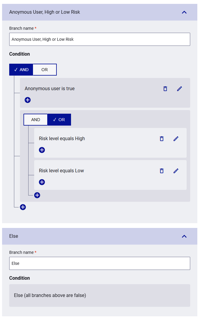 Nested condition group showing two levels