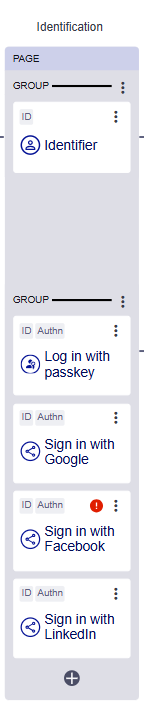 Examples of group separators