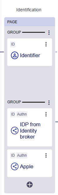 Groups in a login flow
